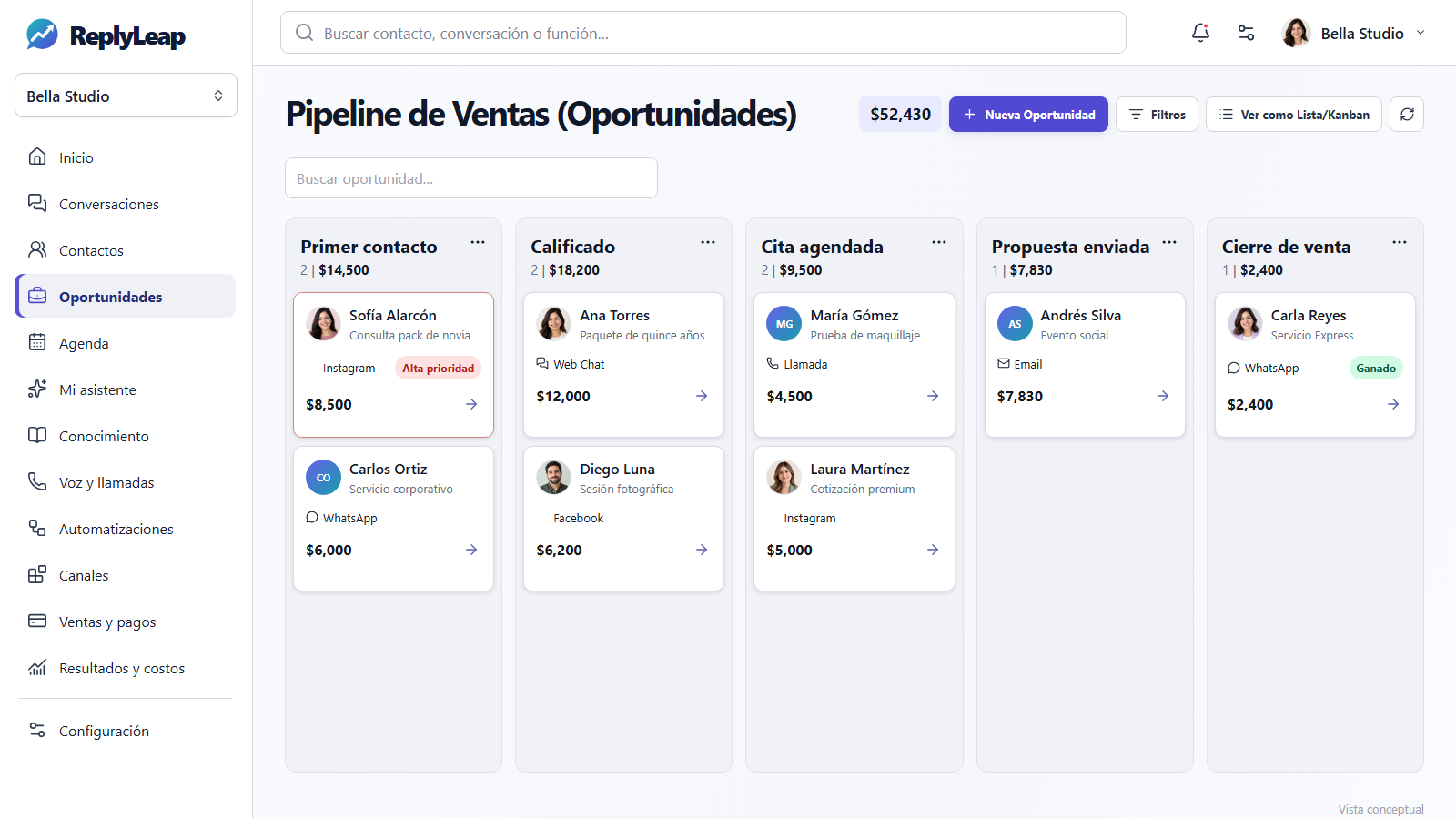 Vista conceptual del tablero de oportunidades y seguimiento de ventas en ReplyLeap